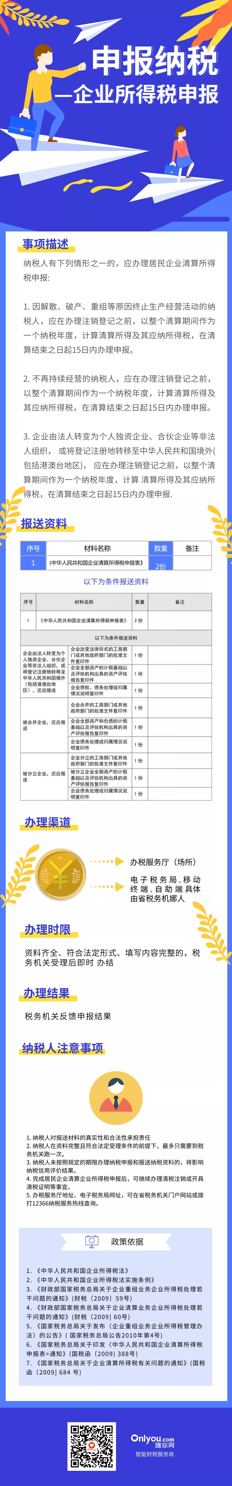 居民企业清算企业所得税申报如何办理？